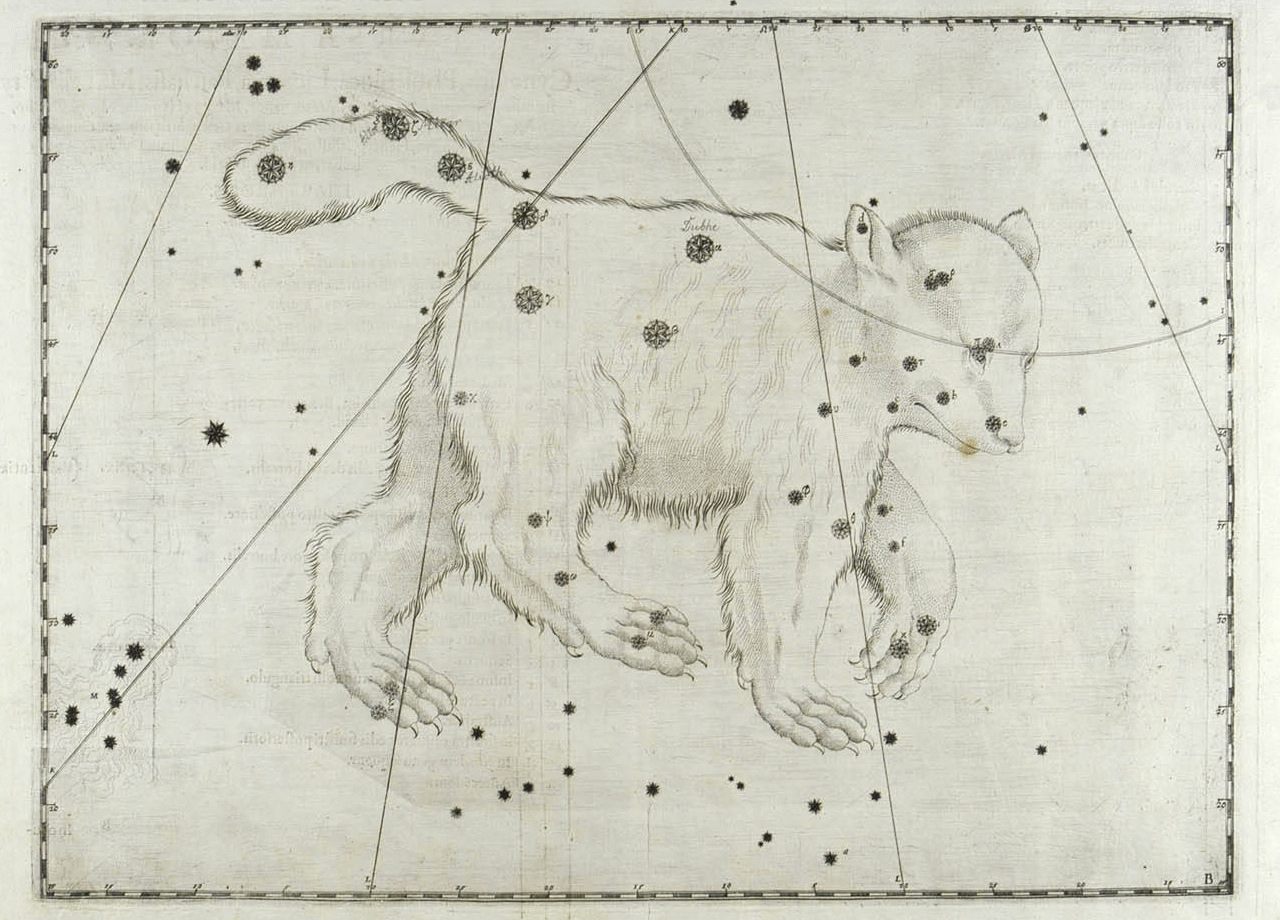 Uranometria_Ursa_Major